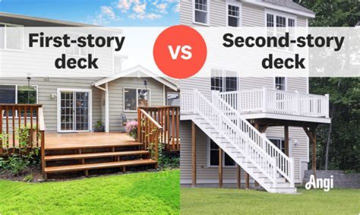 How much does a 10×20 deck cost to build