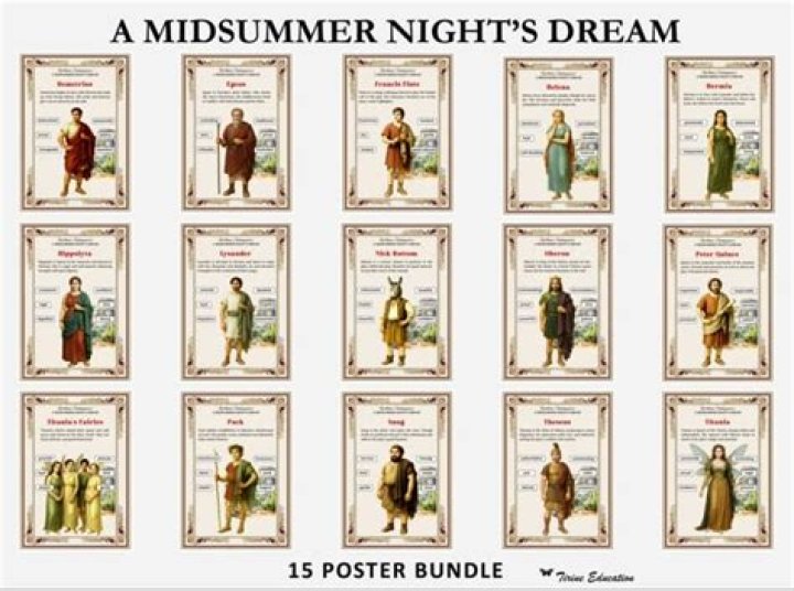 How much does a NYCB dancer make?