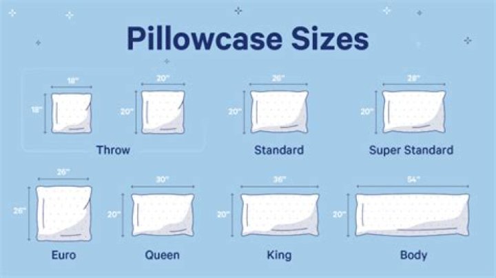 How much does a pillow case weigh