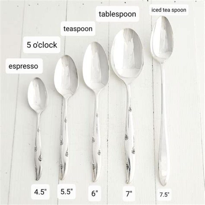 How much does a teaspoon of cilantro weigh?