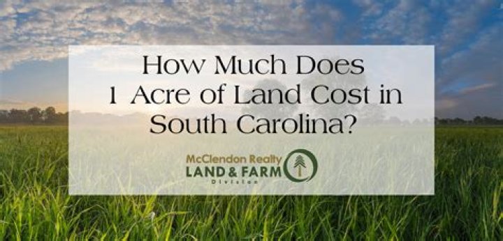 How much does an acre of land cost in Canada?