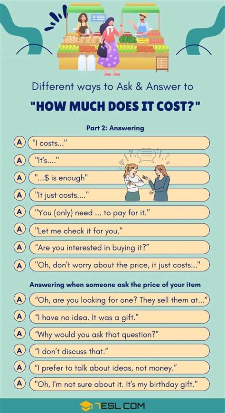 How much does English course cost?