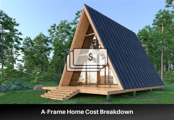 how much does it cost to build a frame house