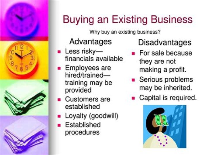 How much does it cost to buy an existing Subway?