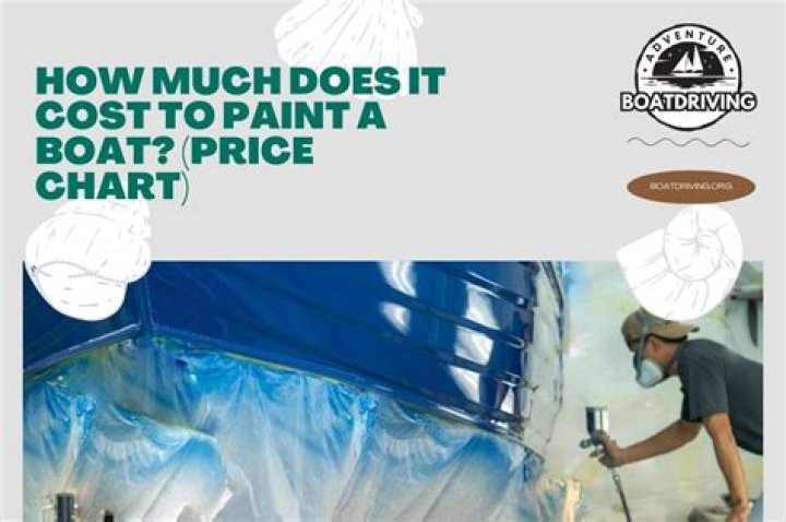 how much does it cost to paint a boat