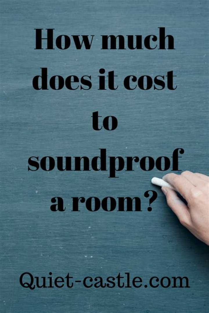 how much does it cost to soundproof a room