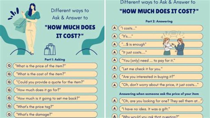 How much does Soflete cost?