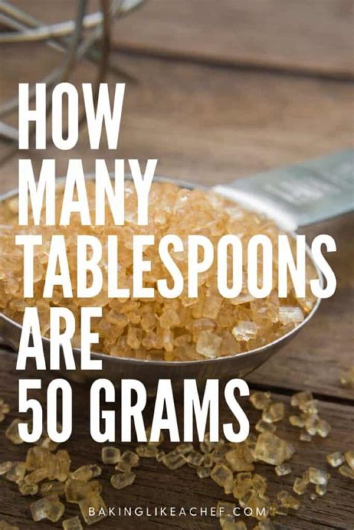 How much is 50 grams of honey in tablespoons?