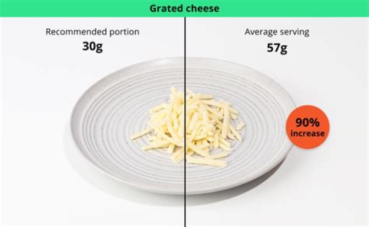 How much is 50g of garlic?