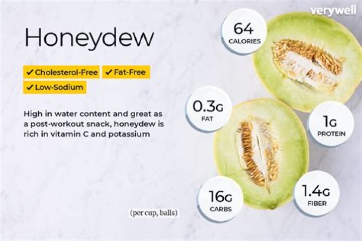 How much is a cup of honeydew?
