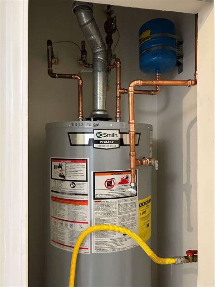 How much is a permit to install a water heater