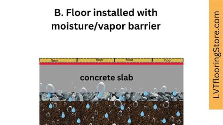 How much is concrete vapor barrier