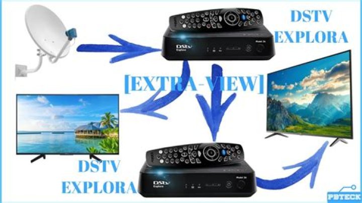 how much is dstv extra view
