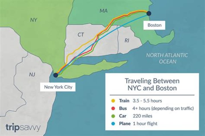 How much is flight from Boston to New York?