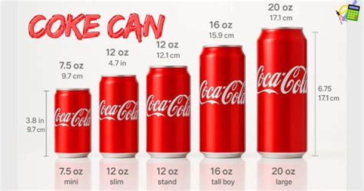 How much is in a normal soda can?
