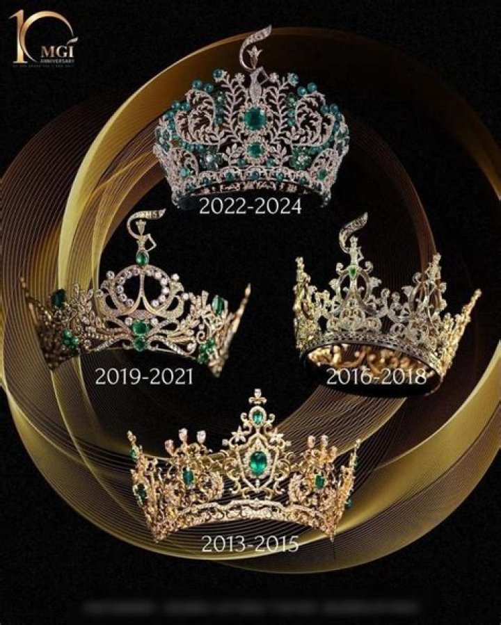 How much is Miss International crown?