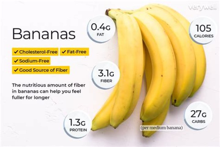 how much protein in a banana