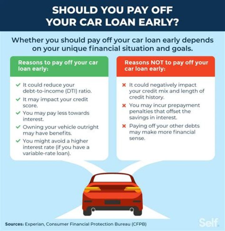 How much should you pay for a sofa
