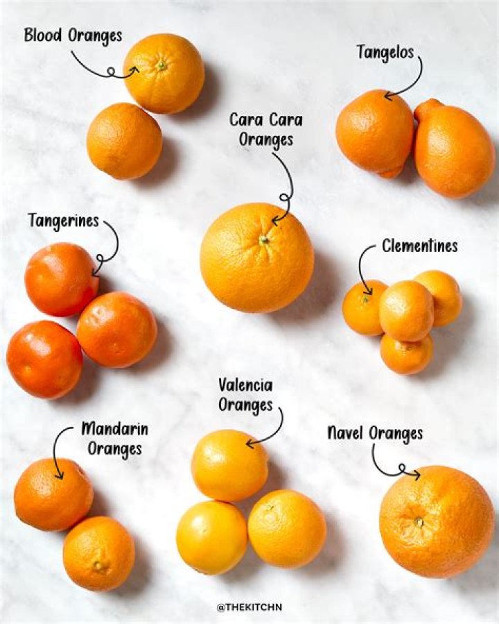 How much water does a tangerine tree need