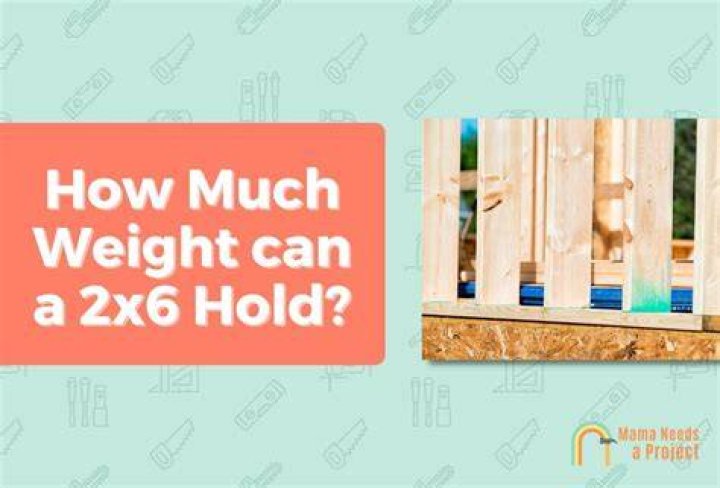 how much weight can a folding table hold