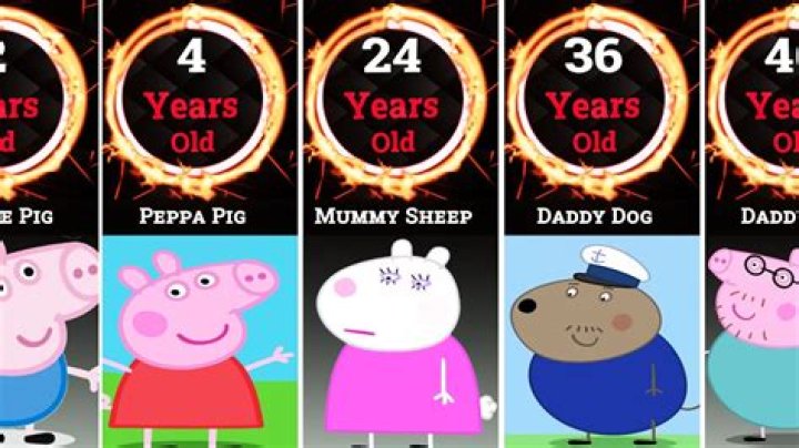 how old is peppa pig