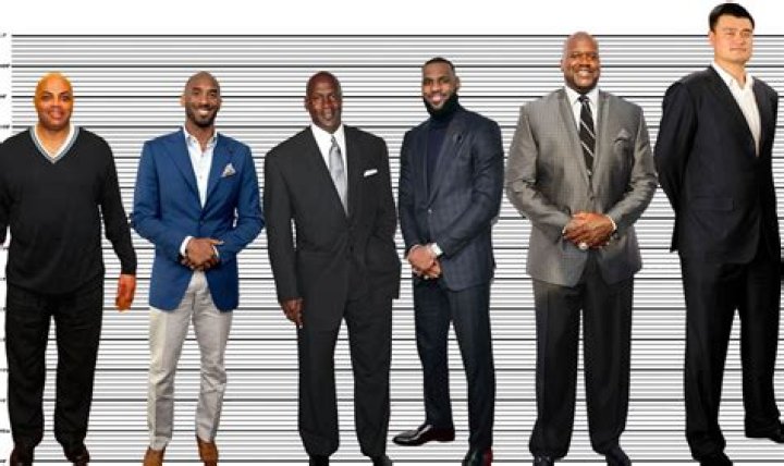 how tall is michael jordan