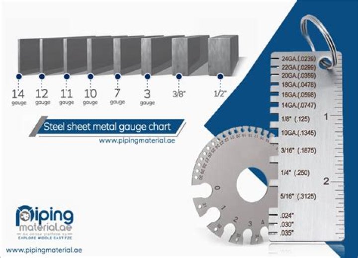 how thick is 26 gauge steel