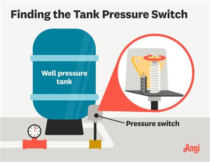 how to drain a pressure tank
