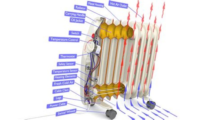 how to fix a pinhole leak in a central heating radiator