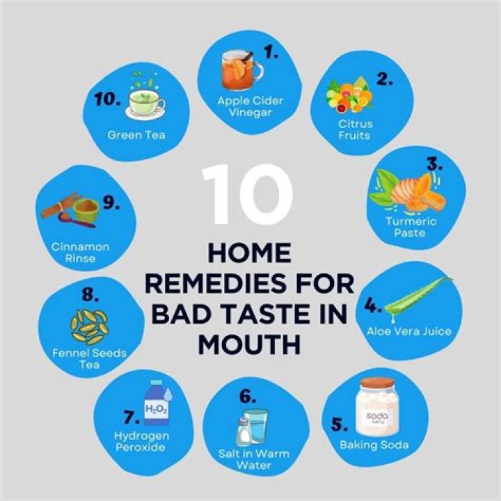 how to get rid of bad taste in mouth from sinus drainage
