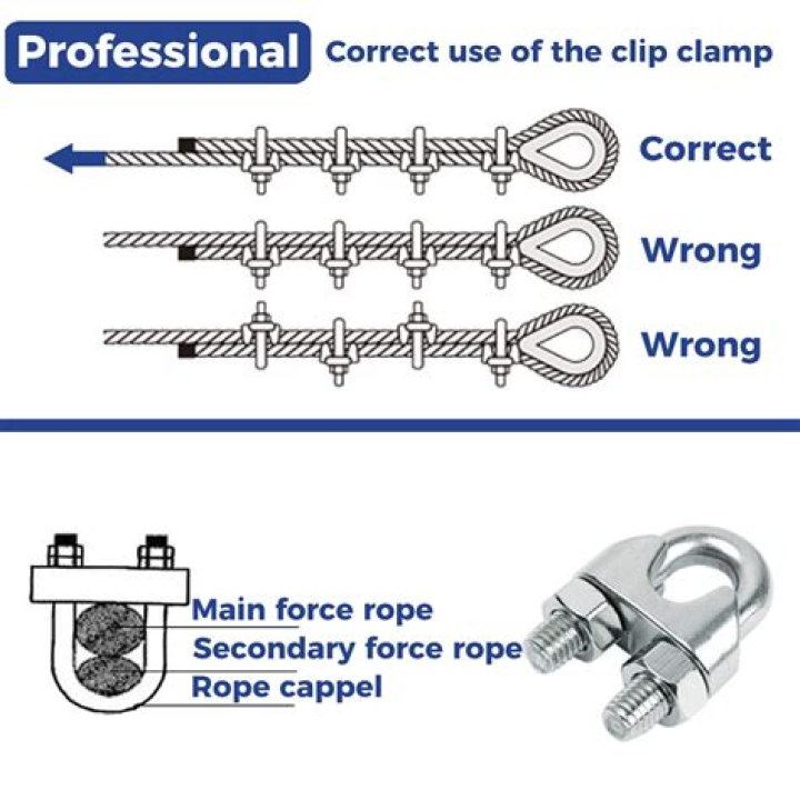 how to install cable clamps