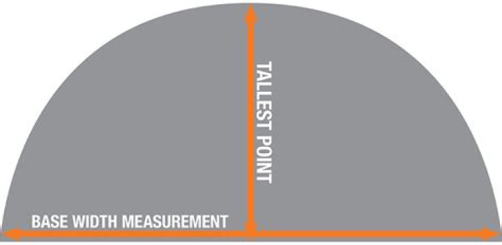 how to measure an arch