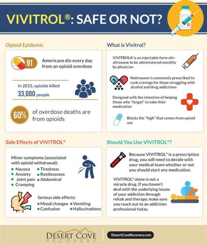 how to reverse vivitrol