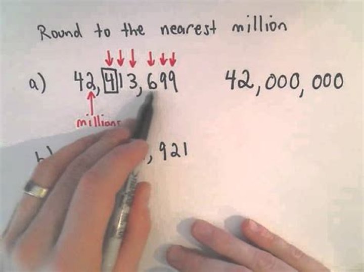 how to round to nearest million