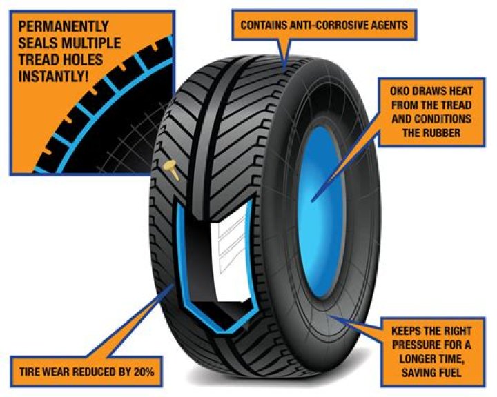 how to seal a tire on a rim