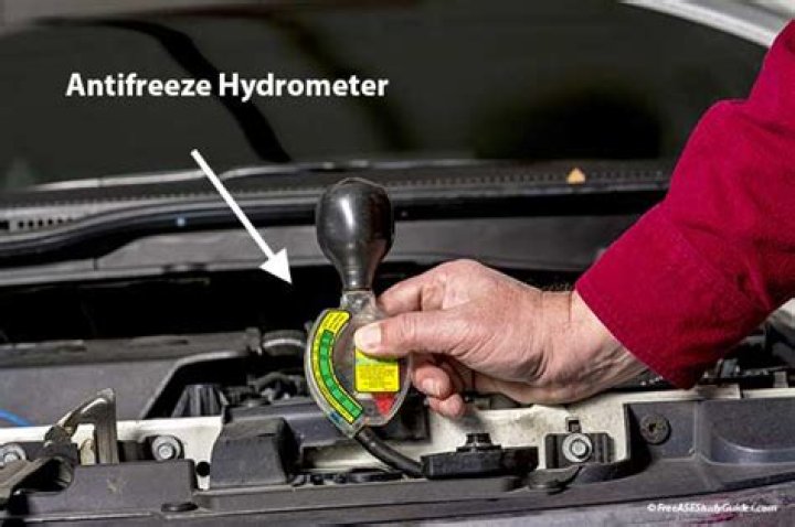 how to test antifreeze