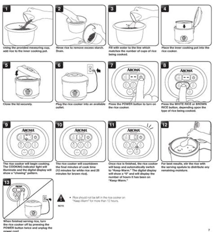 how to use aroma rice cooker