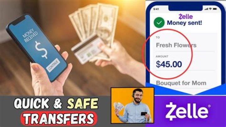 how to use zelle money transfer
