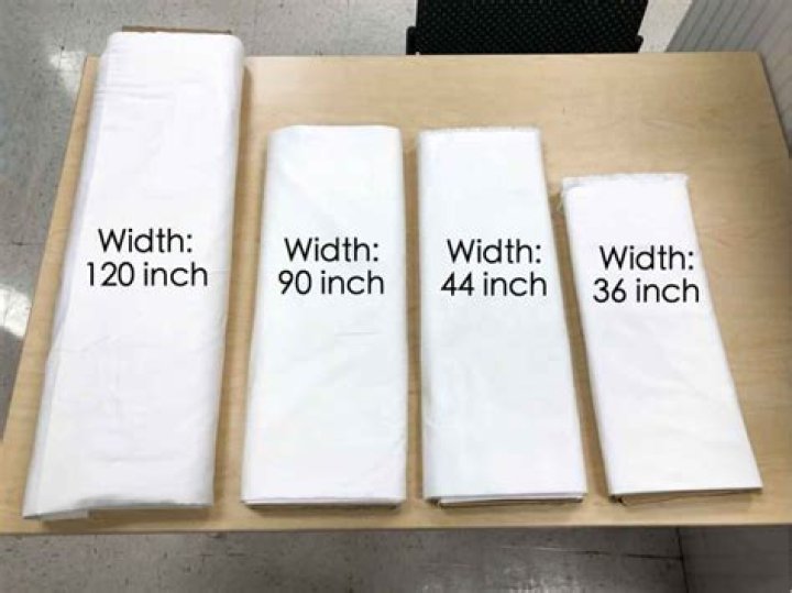 How wide is a bolt of fabric?