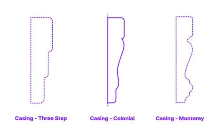 How wide is colonial casing?