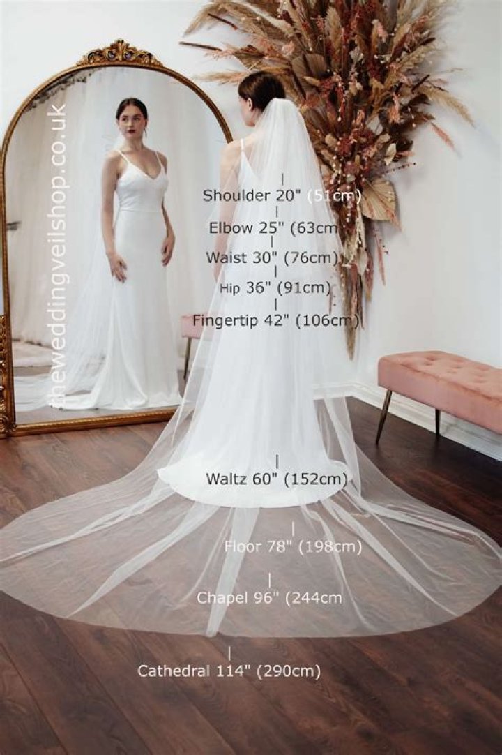 How wide should a cathedral length veil be