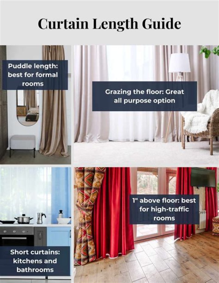 How wide should curtains be for 72 inch window?