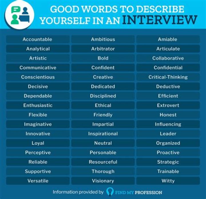 How would you describe someone who has good judgement?