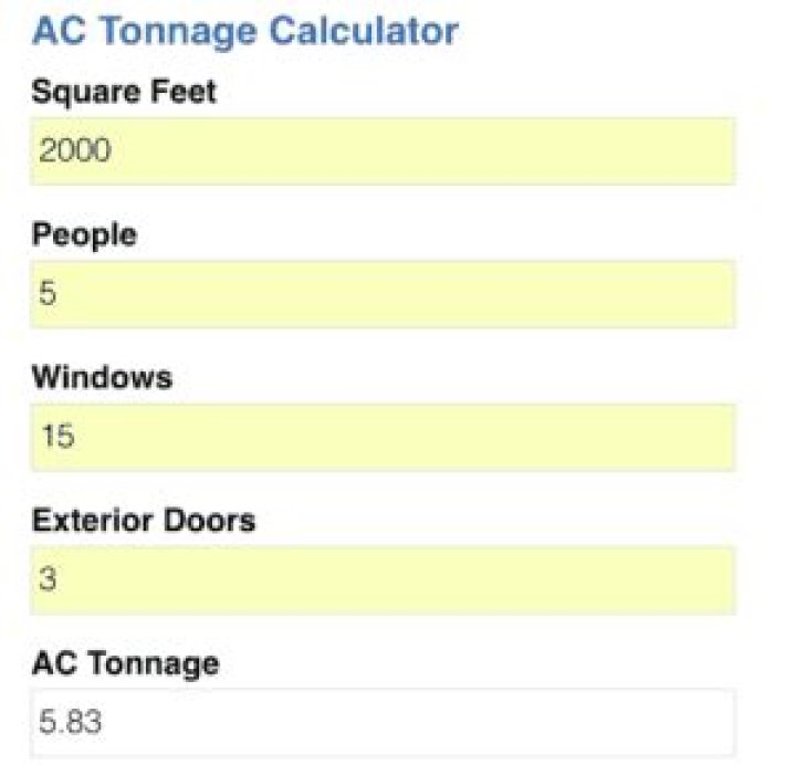 hvac tons per square foot commercial