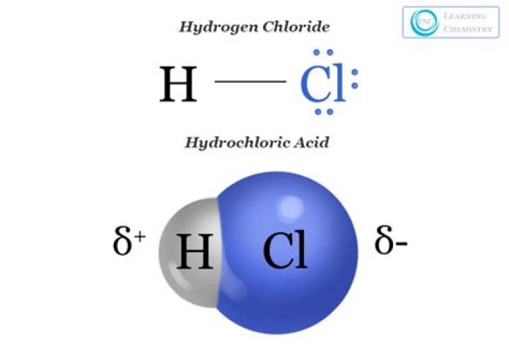 hydrochloric acid formula