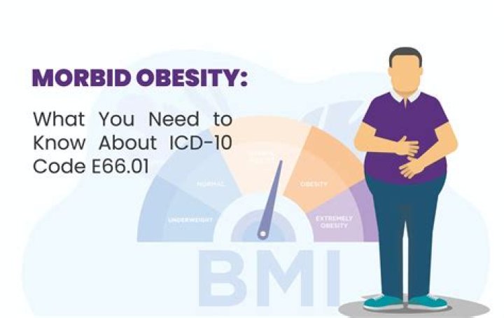 icd 10 code for morbid obesity