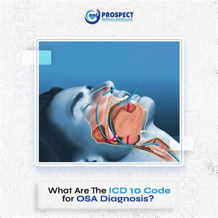 icd 10 code for osa