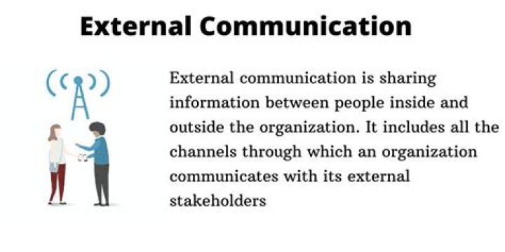 importance of external communication