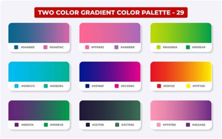 “in which of the following color gradient types