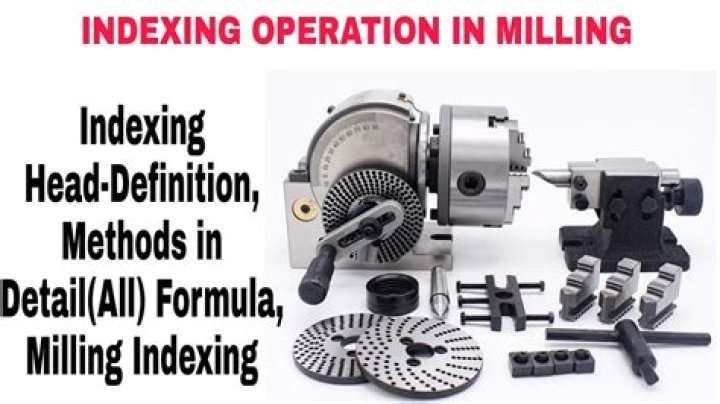 indexing in milling